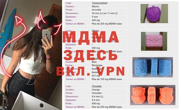шишки Балабаново